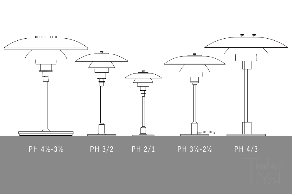 PHランプシリーズのサイズ比較
